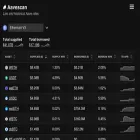 aavescan.com