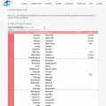 ablefast.com