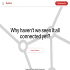 about.system.com