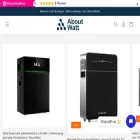 aboutwatt.com
