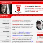 abusewatch.net