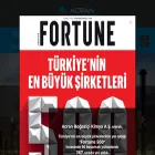 acran.com.tr