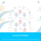 activeedu.com