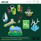 adinergy.com