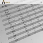 ad-rex.com