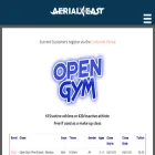aerialeastgym.com