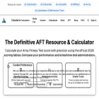 aftcalculator.com