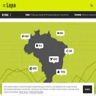 agencialupa.org