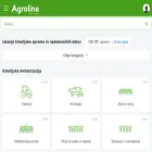 agroline.si