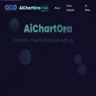 aichartora.com