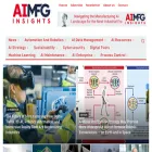 aimfg.us