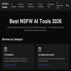 aipornguide.com