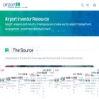 airportir.com