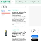 aitechvolt.com