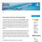 aixm.aero