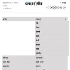 ajkerdainik.com