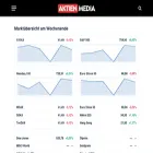 aktienmedia.de