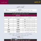 algeriagoldprice.com