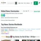 alisonnews.com