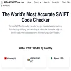 allbankswiftcode.com
