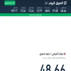 alsouq-today.com