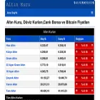 altinkuru.com