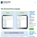 analystdeb.com