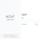 analytics.moat.com