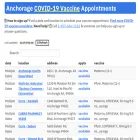 anchoragecovidvaccine.org