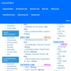 anganwadibharti.com