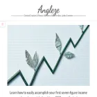 angleze.com
