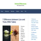 animaldifferences.com