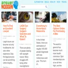 answernoggin.com