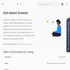 antidetect-browser.com