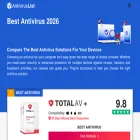 antiviruslist.com