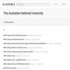 anu-au.academia.edu