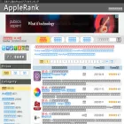 applerank.com