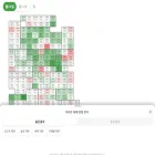 apttip.com