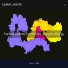 aqlab.io