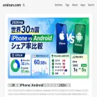 araisun.com