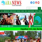 aranews.id