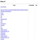 archive.cloudera.com