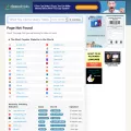 archive.fo.clearwebstats.com