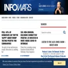 archives.infowars.com