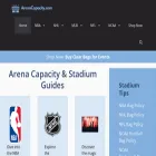 arenacapacity.com