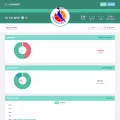 armprobetting.blogabet.com