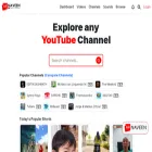 asknaveen.com