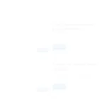 astreduweb.com