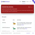 atlas-dashboard.com