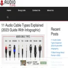 audiotips.com